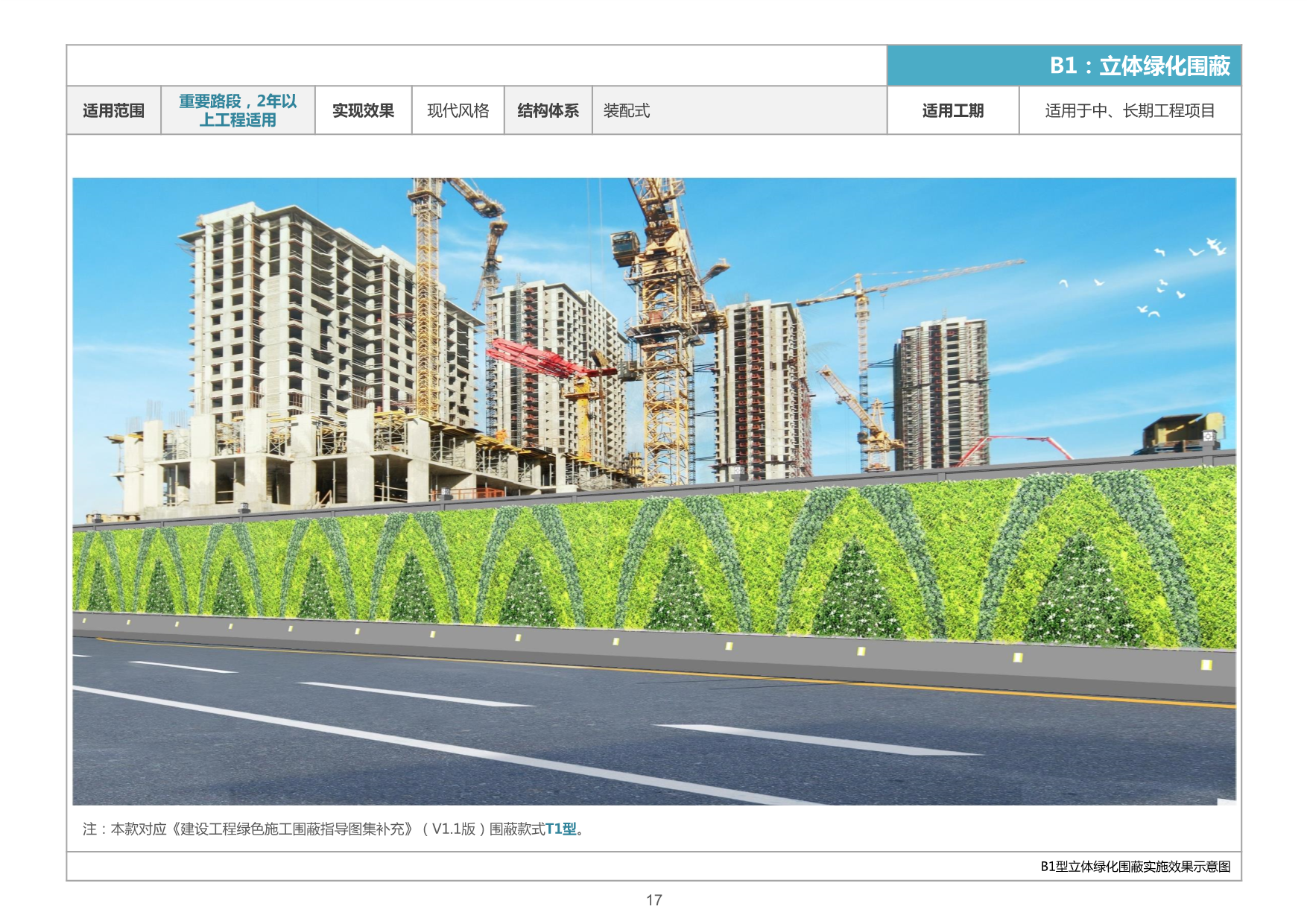 【强烈推荐】广州市建设工程绿色施工围蔽指导图集(V2.0版) – 星辰营造